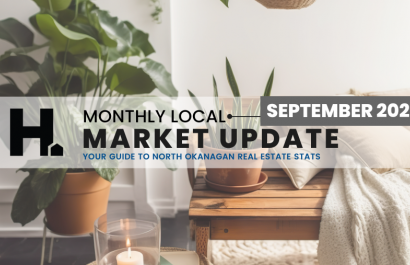 September North Okanagan Real Estate Report 2023